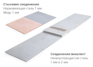 Сварка металлов