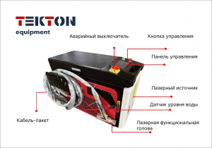 устройство Тектон схема