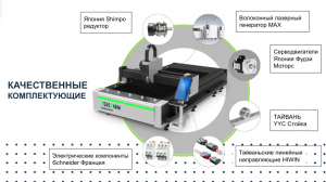 комплектующие TT-LF3015AE 